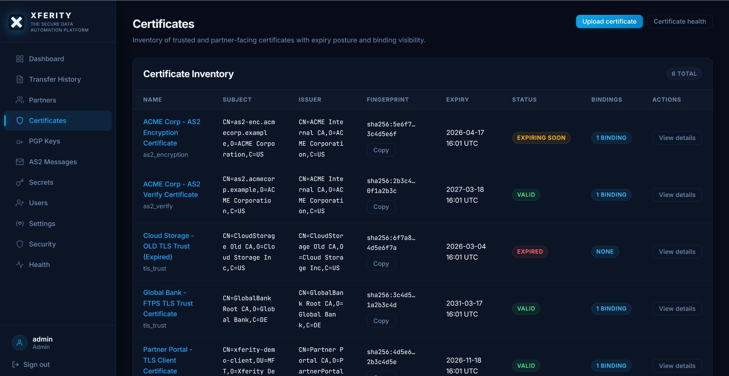 Xferity certificate inventory