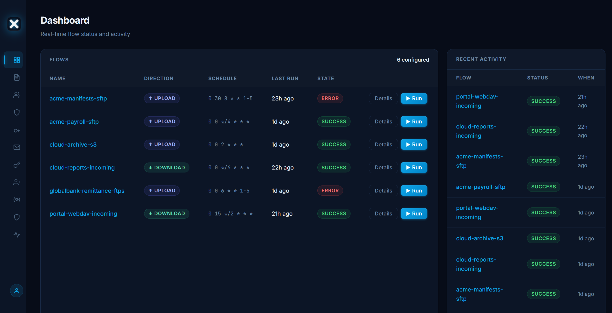 Xferity dashboard