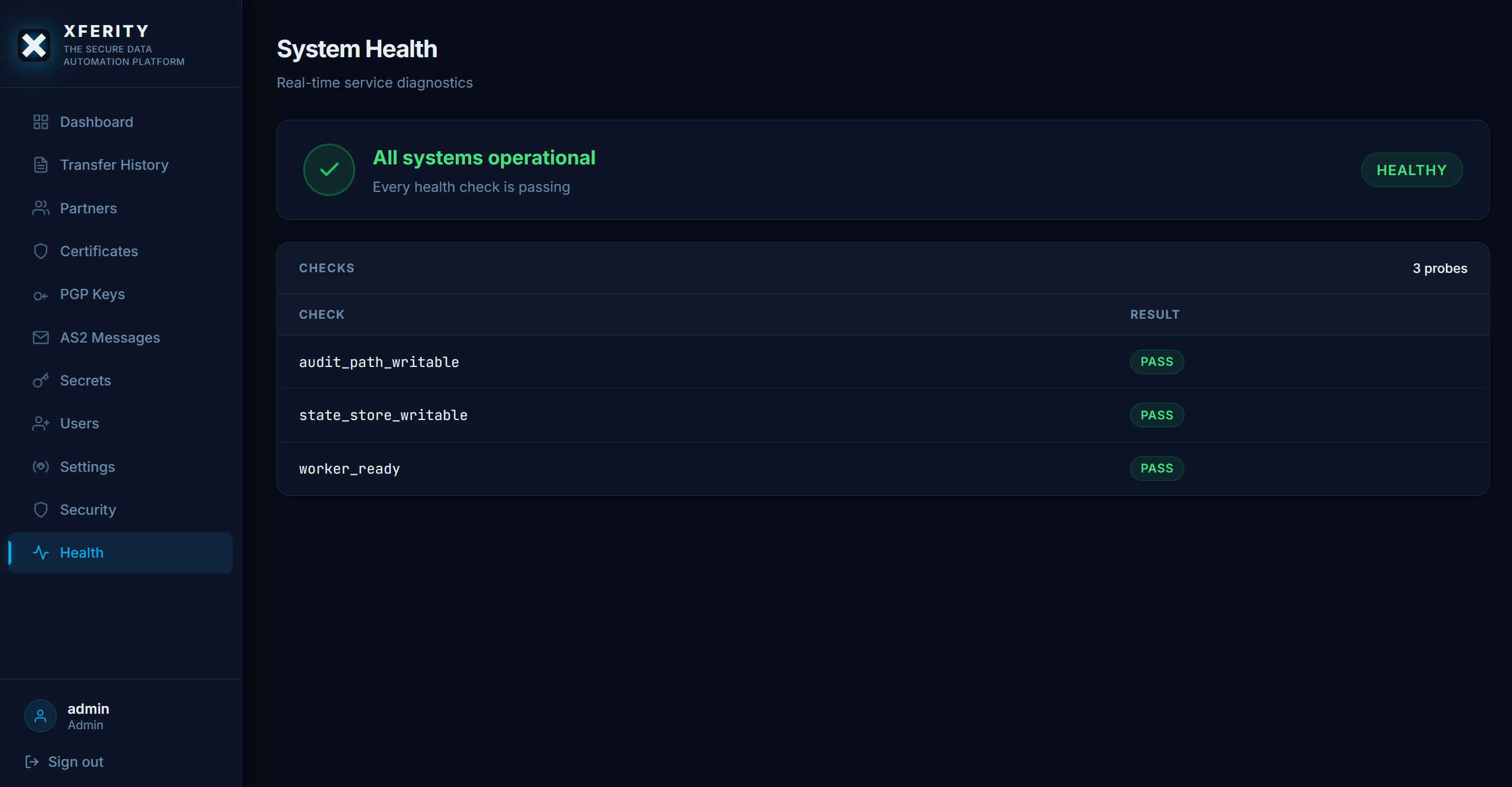 Xferity health and status
